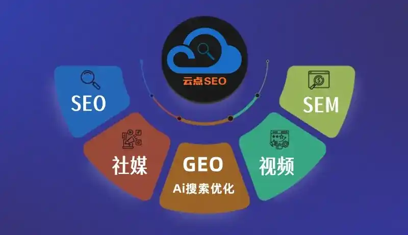 秦城区GEO优化：AI智能体时代取代SEO的全新内容优化逻辑