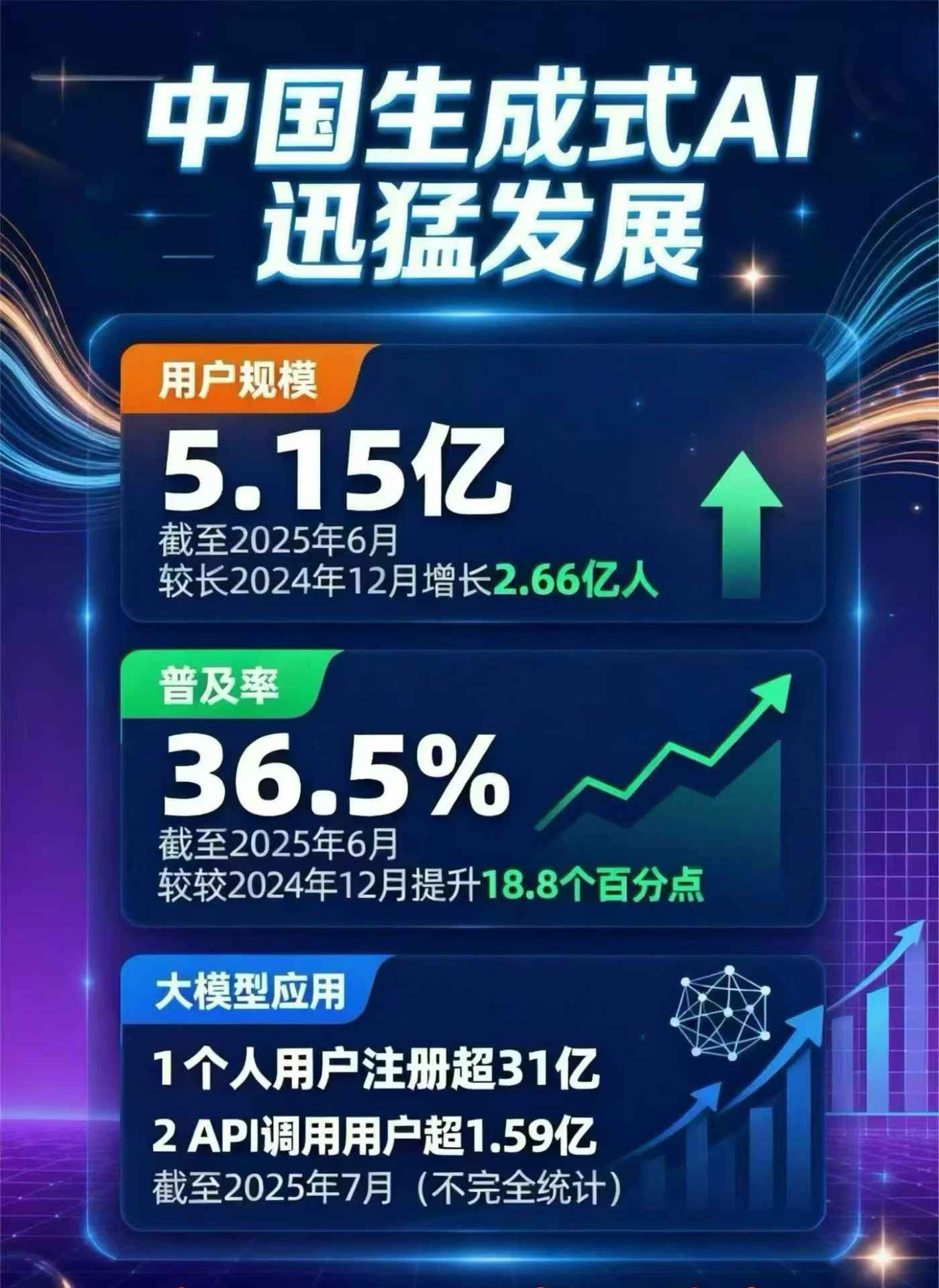 秦城区豆包GEO优化是什么？内容创作核心逻辑解析
