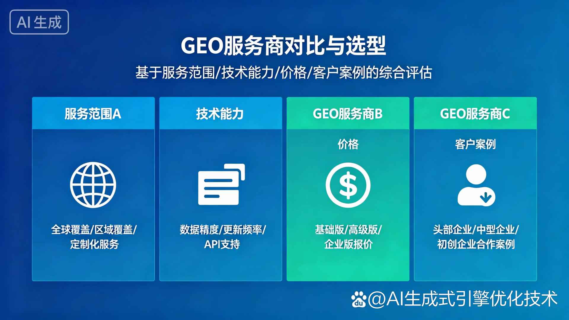 秦城区GEO优化服务商该如何选择？聊聊生成式引擎优化行业现状